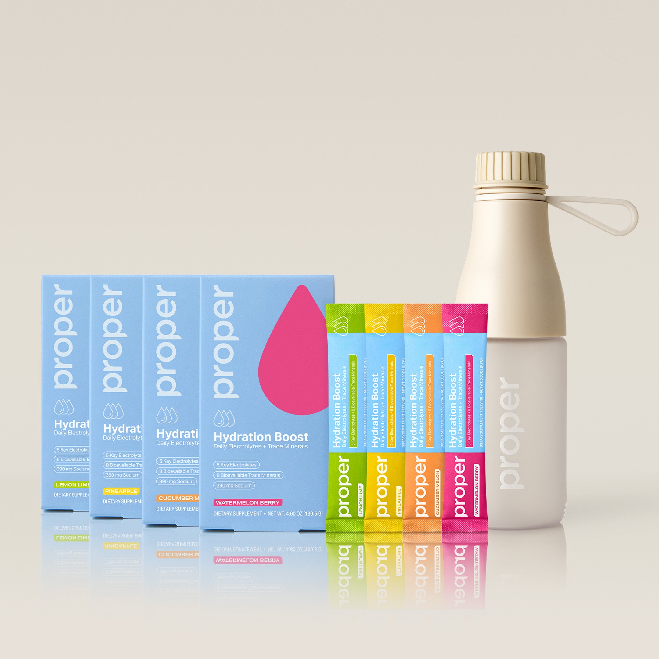 The Ultimate Hydration Bundle