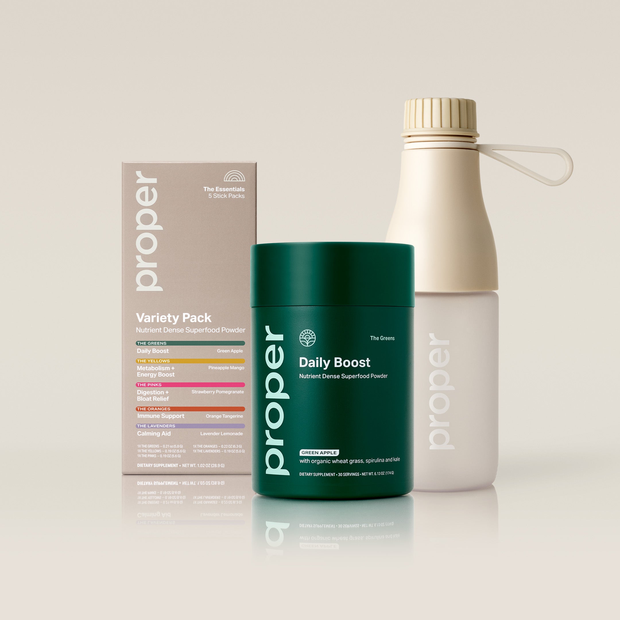 The Green Routine