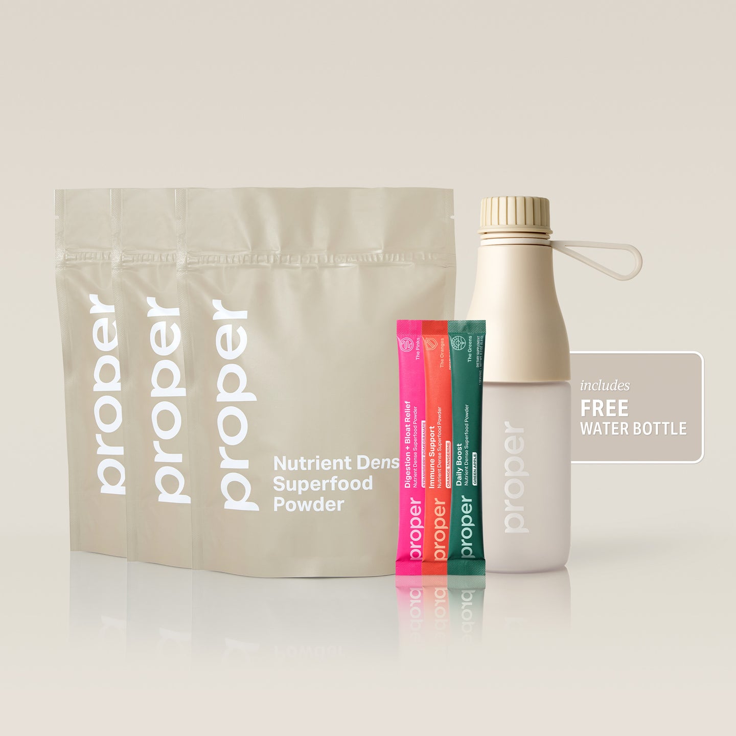 Travel Essentials Bundle