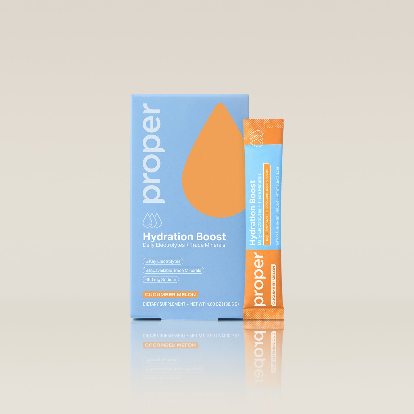 cucumber melon hydration powder stick packs