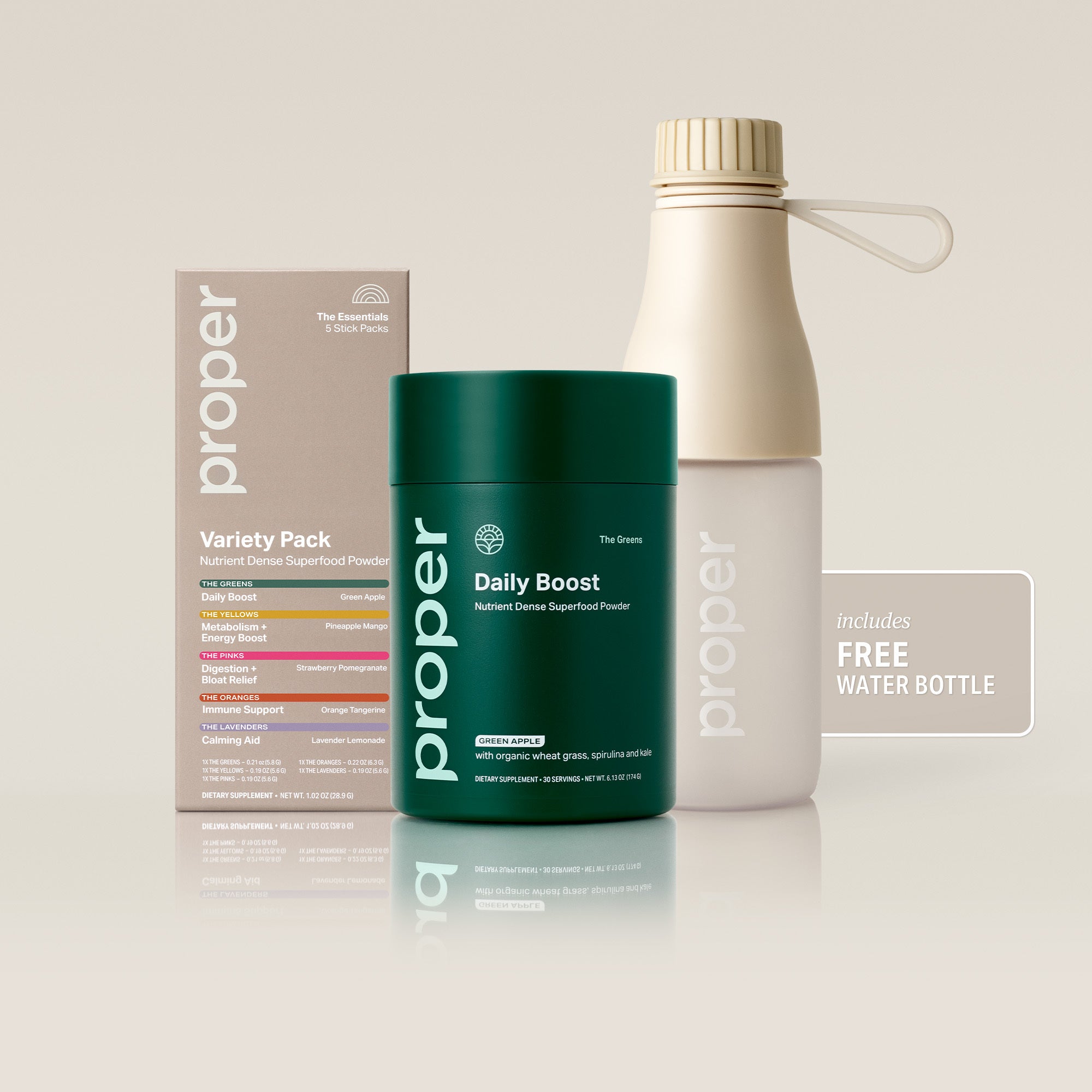 The Green Routine